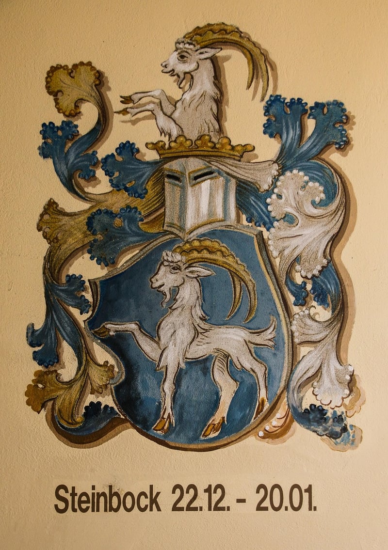 Zodiac Sign Ornaments