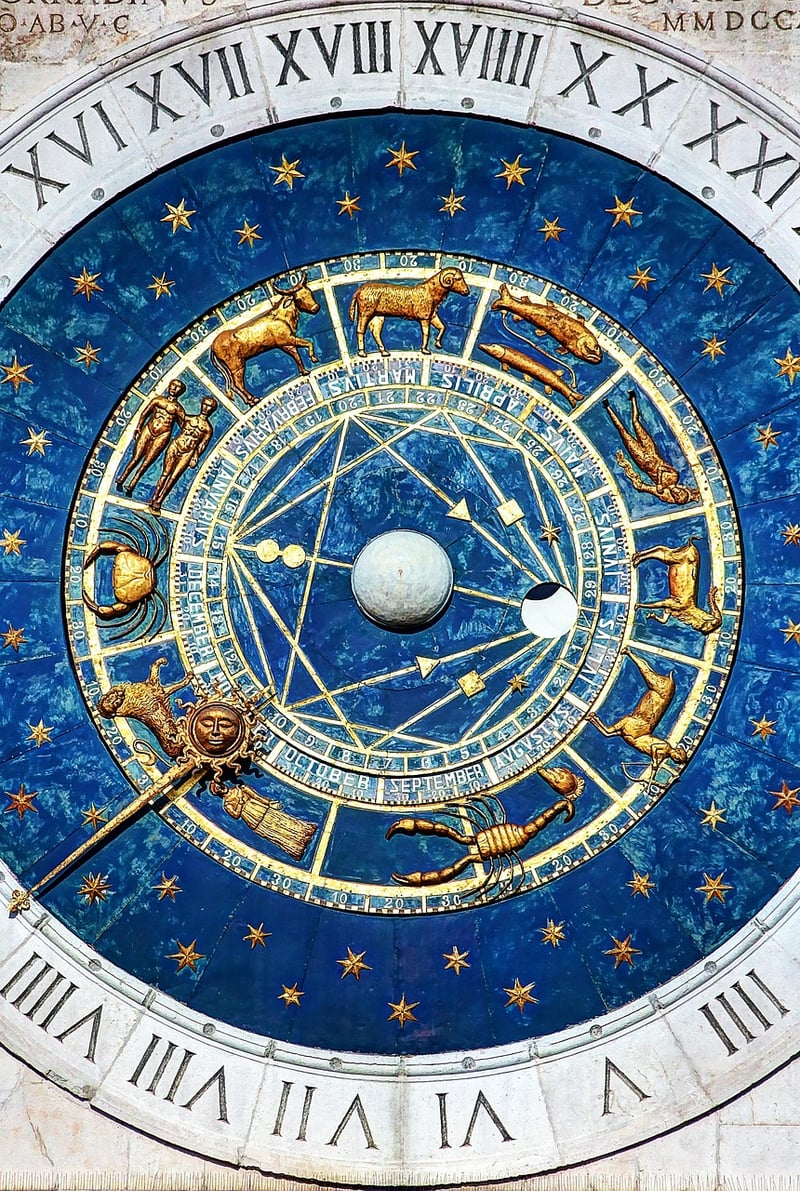 Zodiac Sign Wall Hanging